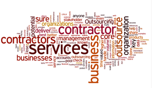 Thanks for Wordle through Wordle.net.